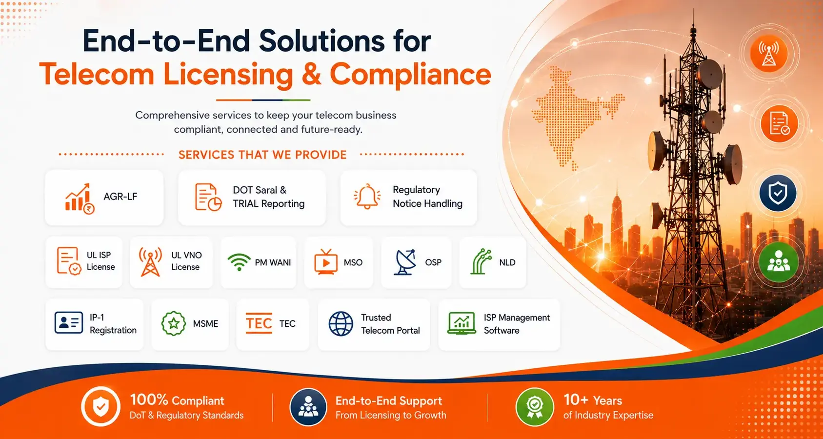 Infinity Consultants industry services